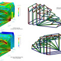 Scheme 1 – Structural analysis of both plate and post options