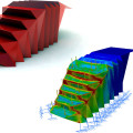 Scheme 2 – Structural analysis and fold modifications