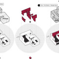 Concept diagram