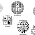 Office cluster diagram